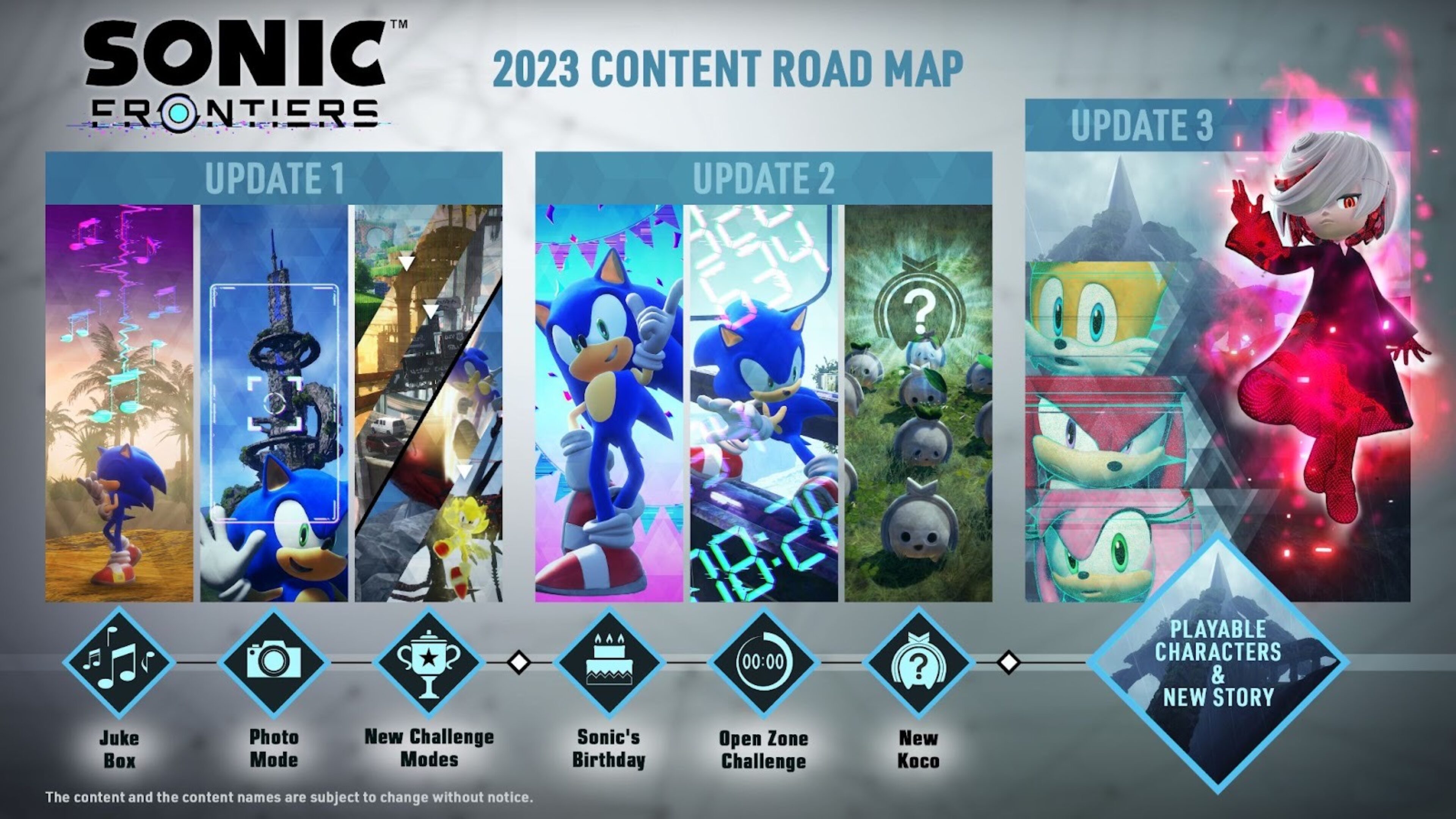 Sega Warns to Install Sonic Frontiers DLC Before Starting Game